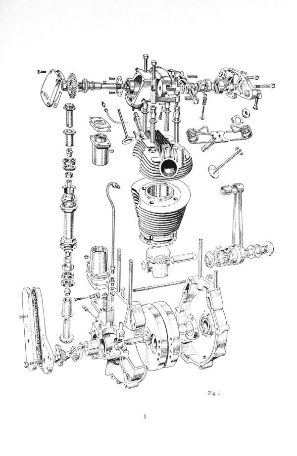 Manx Norton Engine Diagram